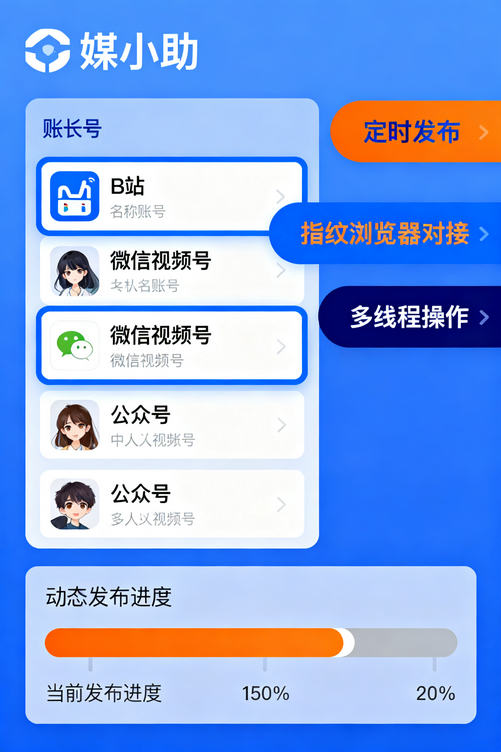 媒小助小红书发布软件使用感受:这才是运营该有的样子