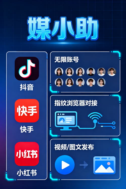 媒小助小红书发布软件,小白也能轻松管理10个账号
