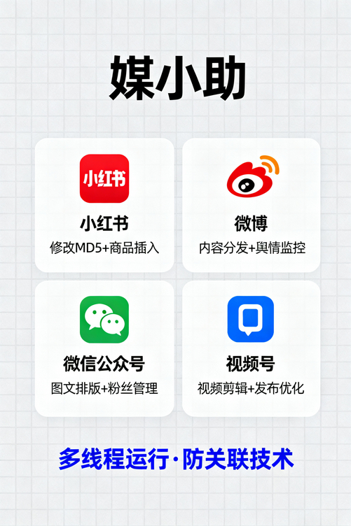 我用媒小助视频号发布软件替代了3个运营,老板给我涨薪了