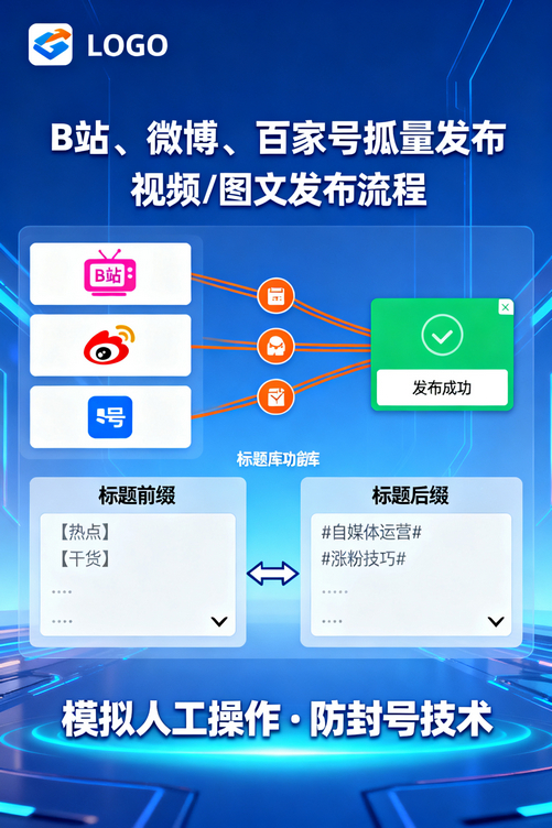 试了媒小助百家号发布软件,我才发现以前的自己有多傻!