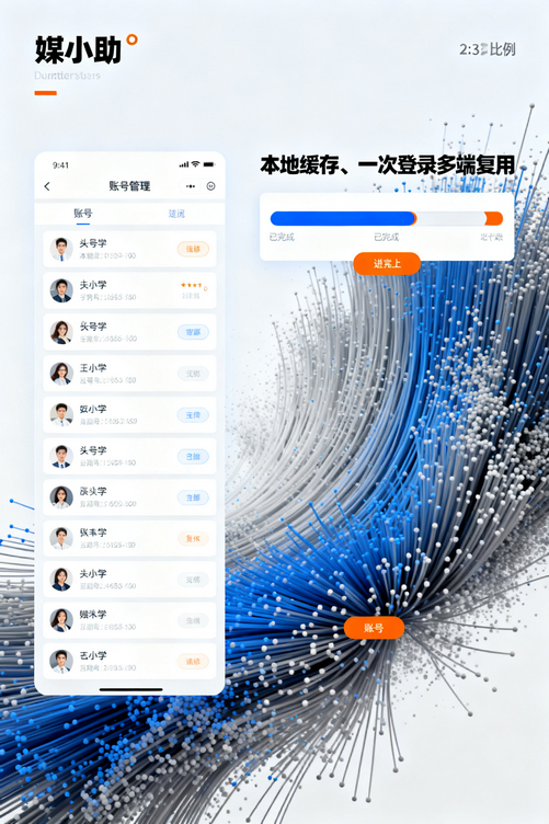 我就靠媒小助微博发布软件,干掉了三个竞争对手