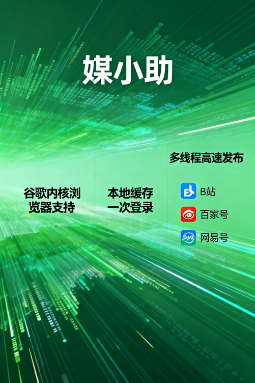媒小助今日头条发布软件太绝了!定时发布功能让我睡觉也在涨粉