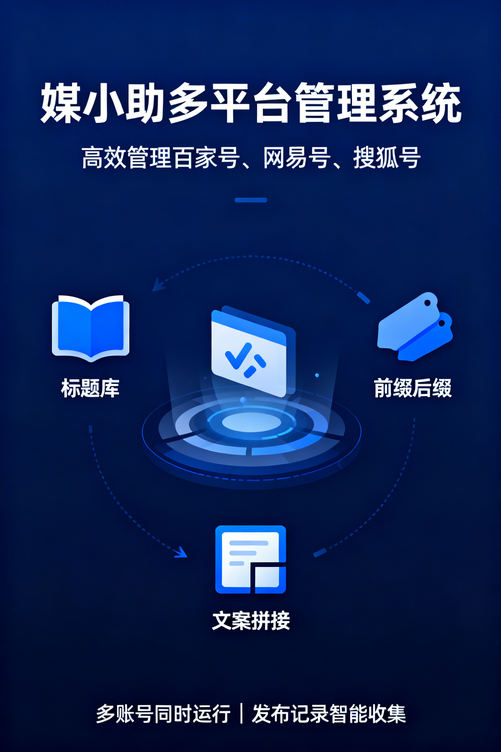 快手运营太复杂?媒小助快手发布软件把一切变得超简单