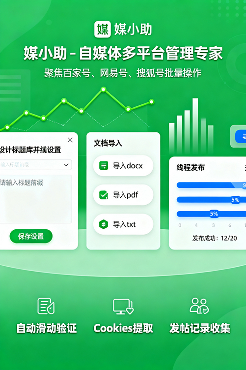 还在手动复制粘贴?媒小助小红书发布软件智能发布太爽了