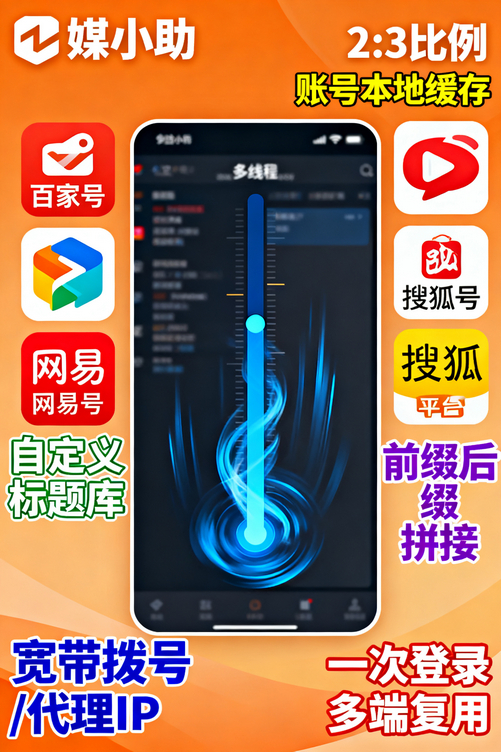别再傻傻手动发文了,媒小助搜狐发布软件让你一键搞定所有平台