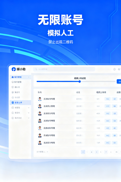 媒小助知乎发布软件,让我从加班狗秒变早下班第一人