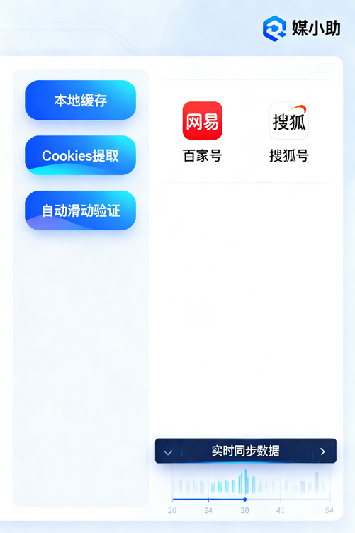 媒小助微博发布软件:让我从运营苦工变成轻松玩家的救星!