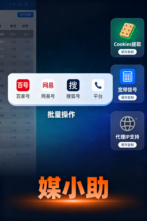 媒小助搜狐发布软件:让搜狐运营从噩梦变成享受