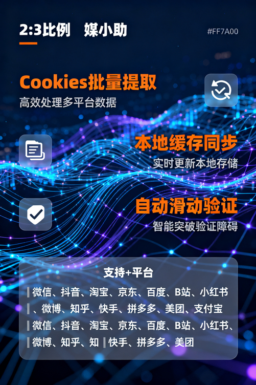 还在复制粘贴发头条?媒小助今日头条发布软件一键搞定所有平台