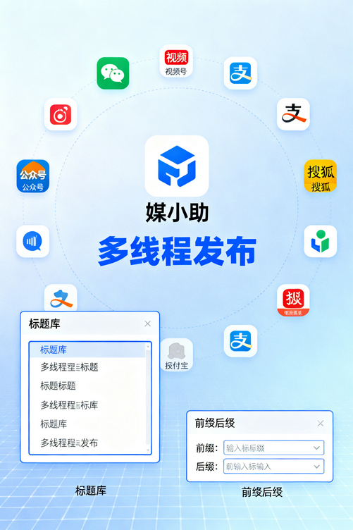 我靠媒小助知乎发布软件,实现了知乎运营自由