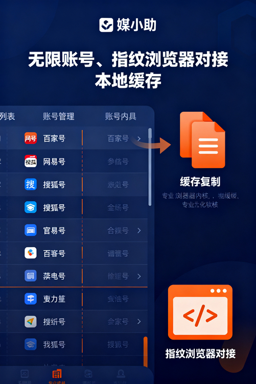 不吹不黑,媒小助抖音发布软件确实改变了我的运营方式