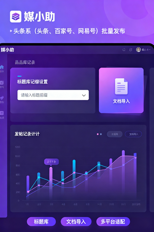 我用媒小助知乎发布软件3天,老板都以为我开挂了