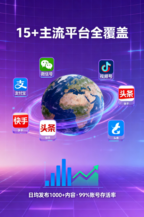 为什么你的抖音总做不起来?可能就差一个媒小助抖音发布软件