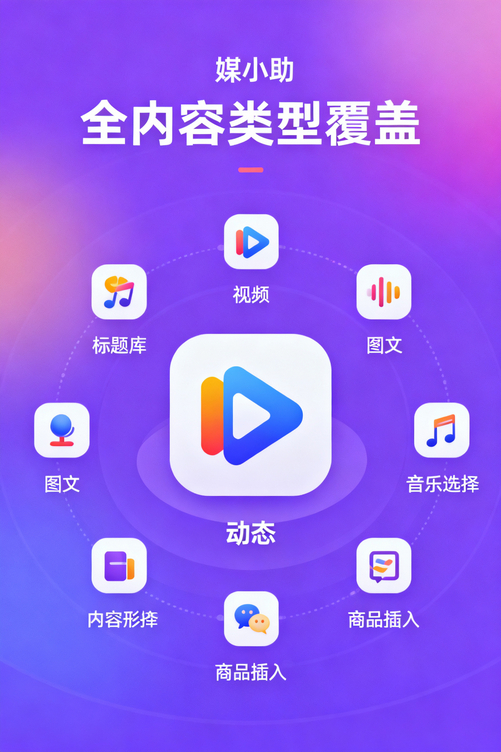 媒小助快手发布软件,让我这个手残党也能日更20条,老板都以为我开挂了