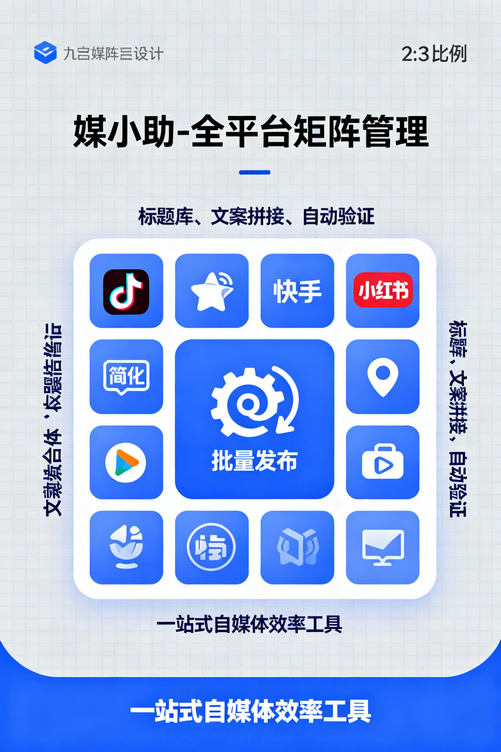 媒小助搜狐发布软件:懒人必备,让你躺赢搜狐运营