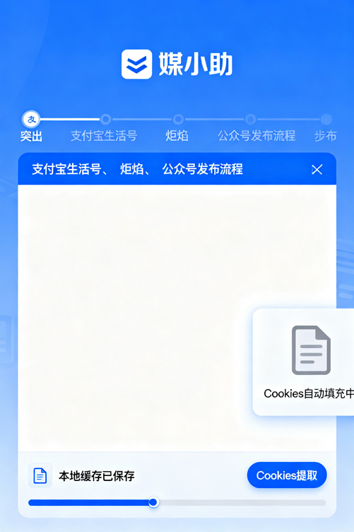 搜狐运营太累?媒小助搜狐发布软件一键解放你的双手