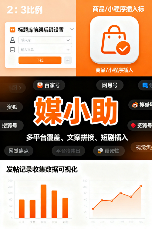 我用媒小助小红书发布软件,成功把兴趣变成了副业
