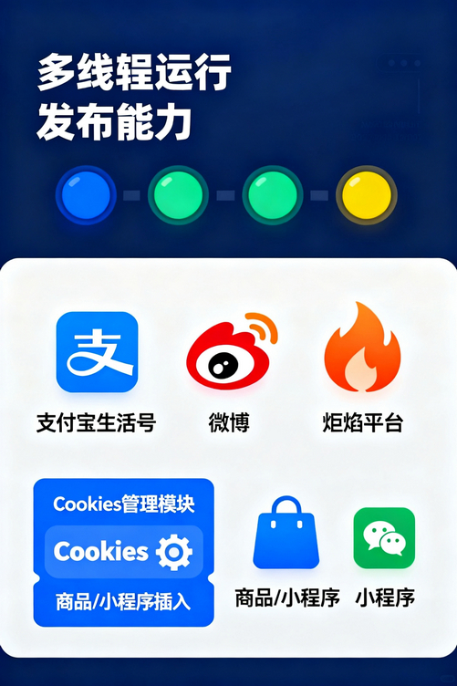 媒小助视频号发布软件,让我从社畜变成时间管理大师