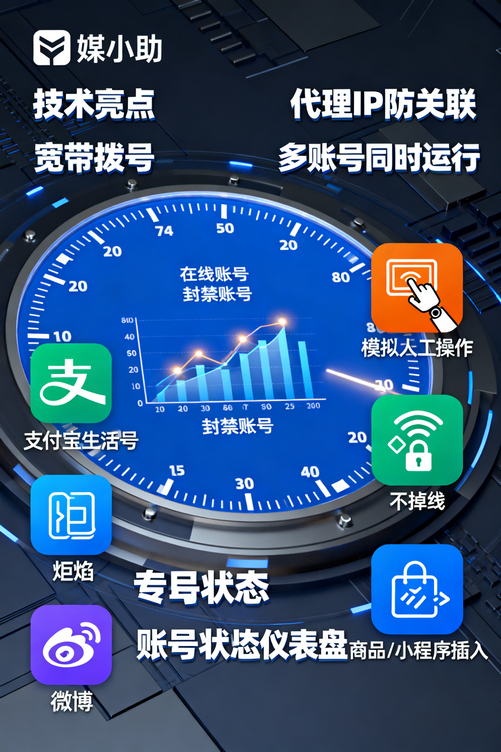 为什么别人知乎运营这么轻松?原来都在用媒小助知乎发布软件