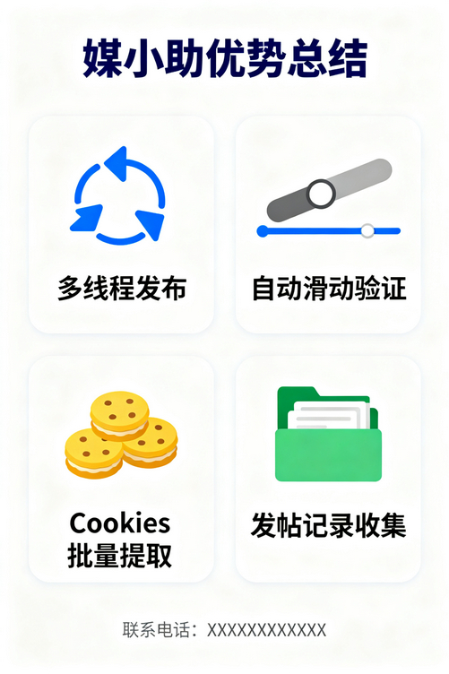 媒小助视频号发布软件深度测评:这才是真正的效率神器