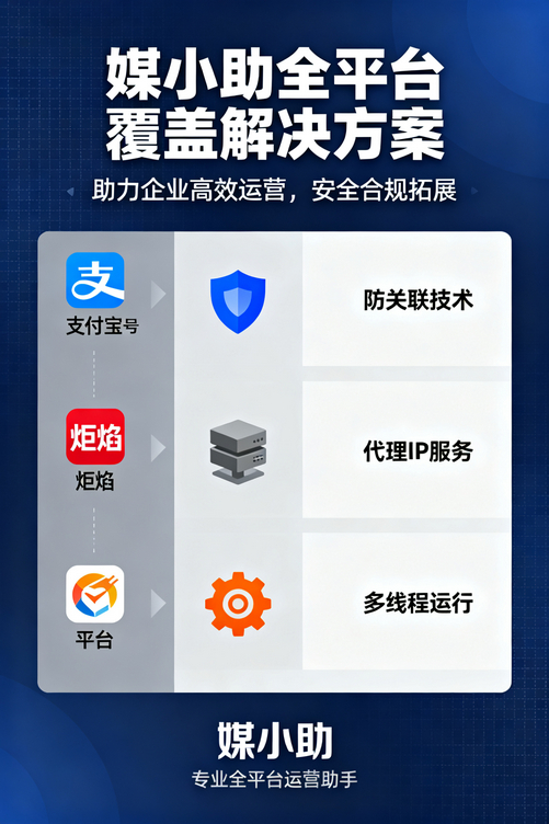 媒小助网易发布软件:从此告别手动发文的苦日子