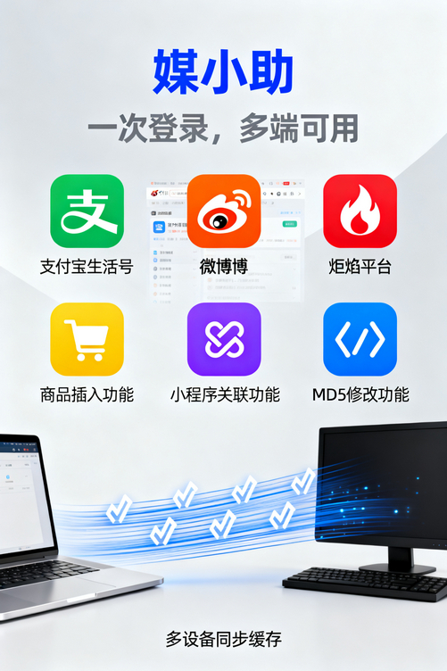 媒小助小红书发布软件:让你的运营效率提升500%