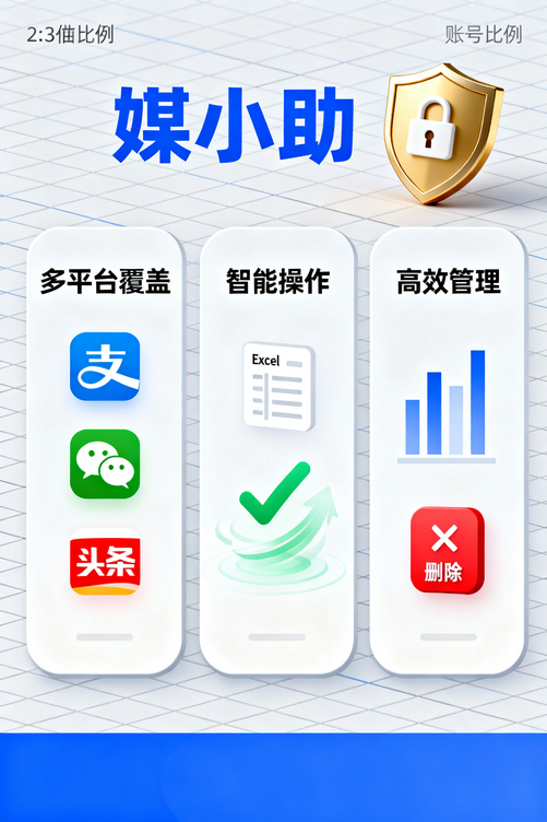 同事偷偷问我为啥这么快,我把媒小助搜狐发布软件推荐给了她