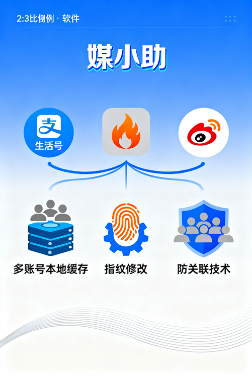 还在为发抖音熬夜?媒小助抖音发布软件让你边睡觉边涨粉