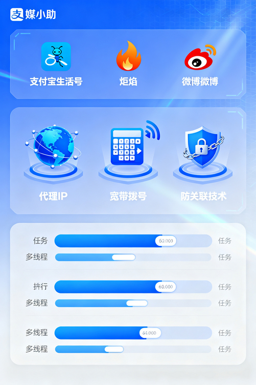 别问,问就是媒小助今日头条发布软件改变了我的自媒体生涯