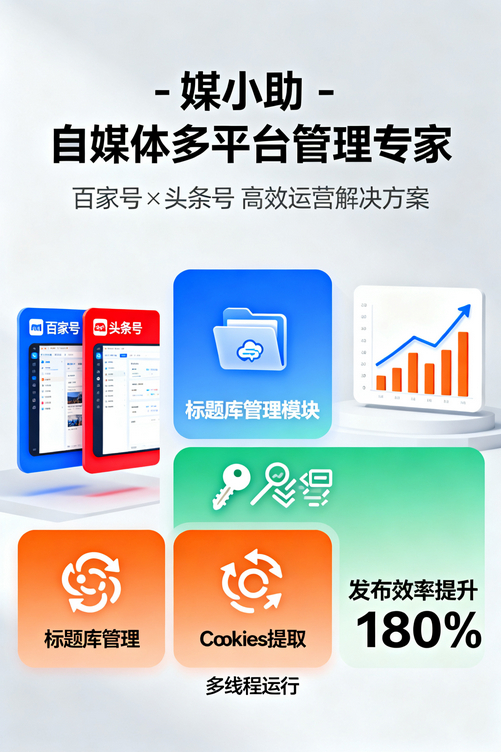 还在一篇篇手动复制粘贴?媒小助知乎发布软件解放你的双手