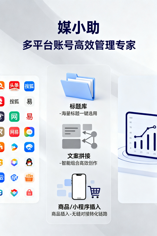 媒小助今日头条发布软件让我实现了躺着也能日更的梦想