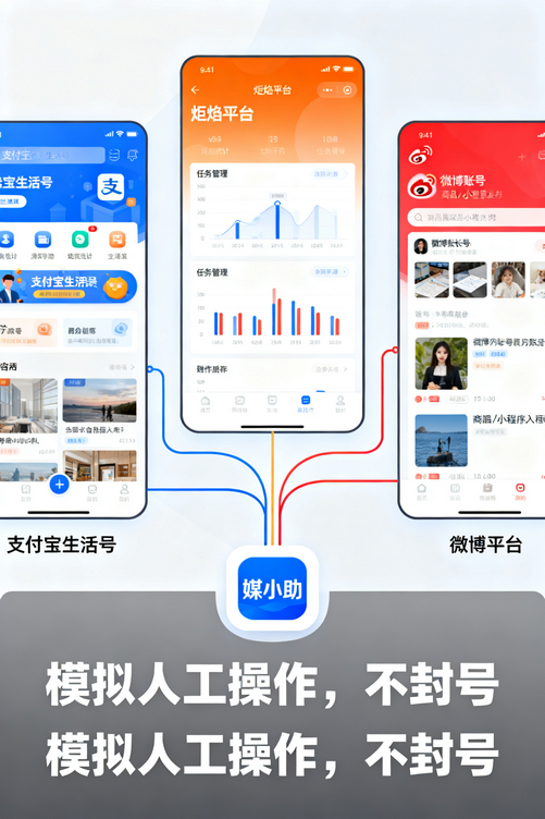为什么聪明人都选媒小助抖音发布软件?因为时间比钱更值钱!