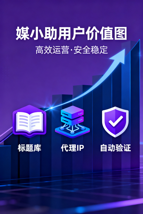 偷偷告诉你,那些日更10条的大V都在用媒小助快手发布软件