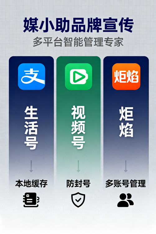 还在手动发知乎?媒小助知乎发布软件让我每天多睡2小时!