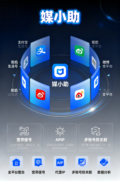 为什么高手都推荐媒小助知乎发布软件?用过你就懂了