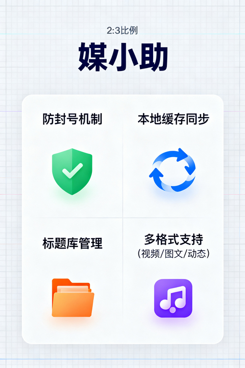 为什么你的搜狐运营总是慢半拍?试试媒小助搜狐发布软件