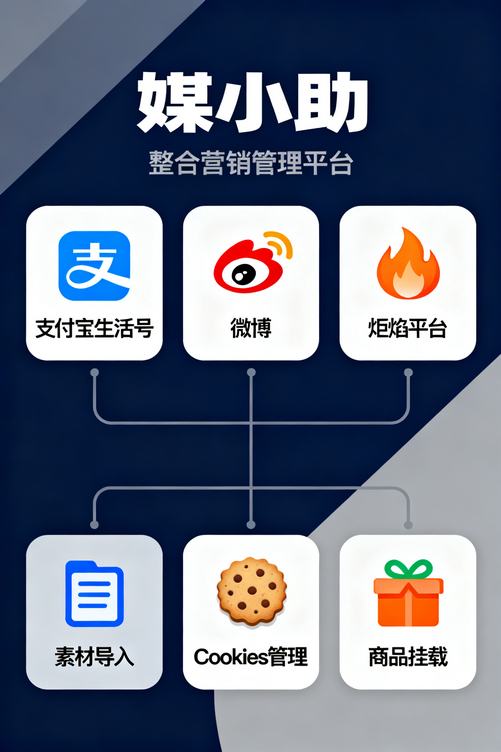 为什么越来越多的中小公司开始裁撤内容团队,背后逻辑值得深思