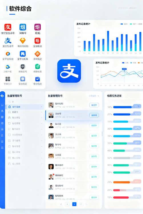用媒小助搜狐发布软件后,我终于有时间陪家人了