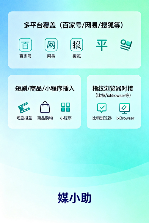偷偷分享:高效博主都在用的媒小助小红书发布软件