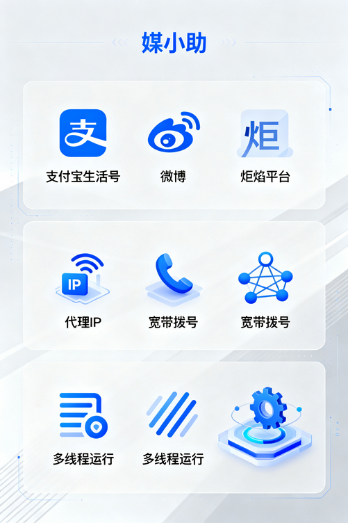 用媒小助小红书发布软件之前vs之后,我的账号起飞了