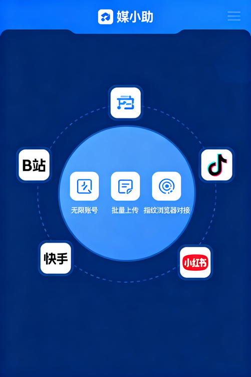 还在手动复制粘贴?媒小助小红书发布软件智能发布太爽了