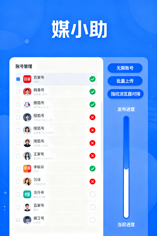 我靠媒小助今日头条发布软件,一个月涨粉10万,秘诀全在这!
