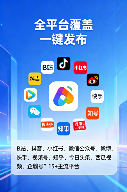 为什么你的快手做不起来?试试媒小助快手发布软件就懂了
