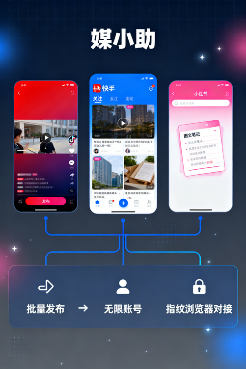 媒小助快手发布软件:让你躺着也能涨粉的秘密