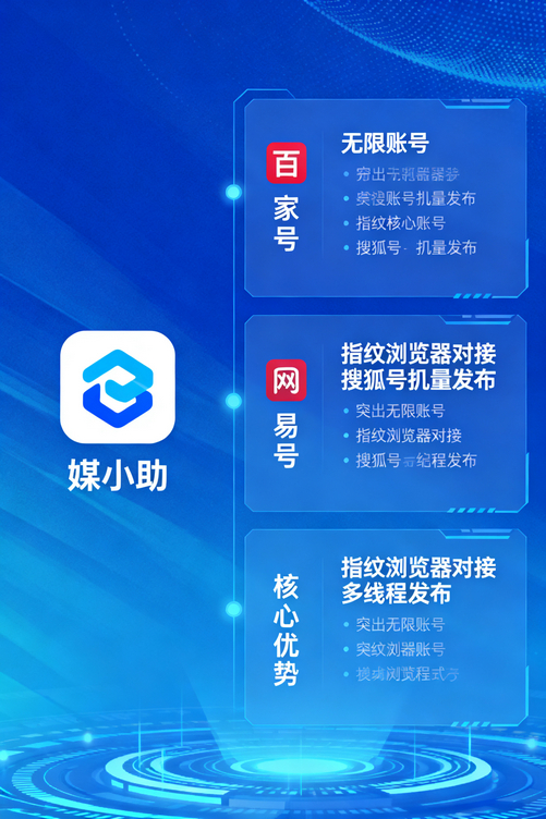 媒小助网易发布软件:让网易号运营从此告别加班熬夜