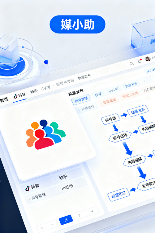 为什么别人发头条那么快?原来都在用媒小助今日头条发布软件