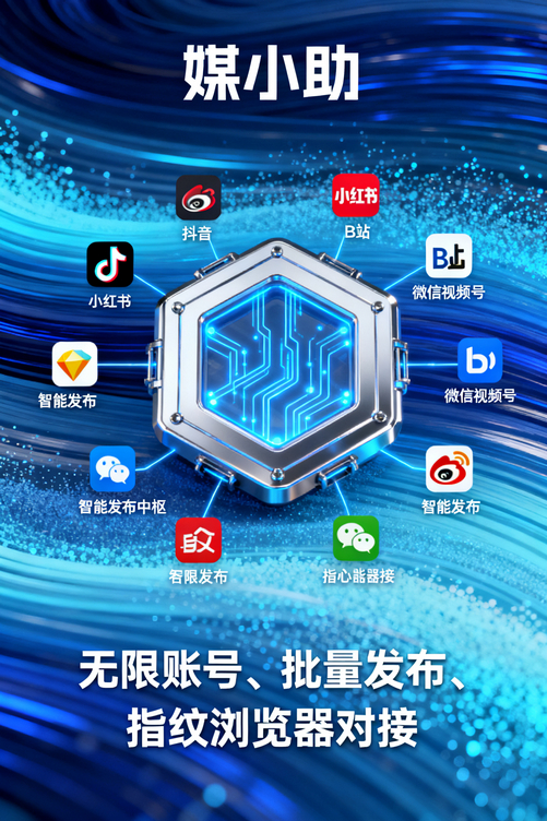 媒小助快手发布软件,让我从快手小白变成日入过万的高手