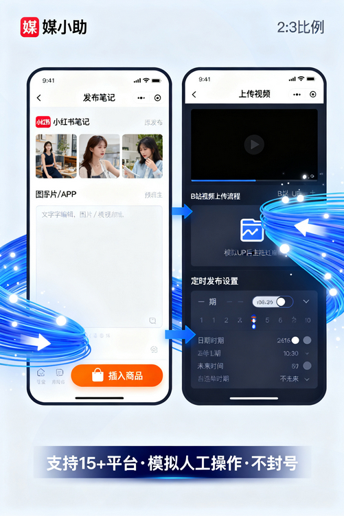 用媒小助知乎发布软件3天,效果震惊整个运营圈