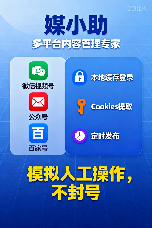 还在手动复制粘贴发笔记?媒小助小红书发布软件笑了