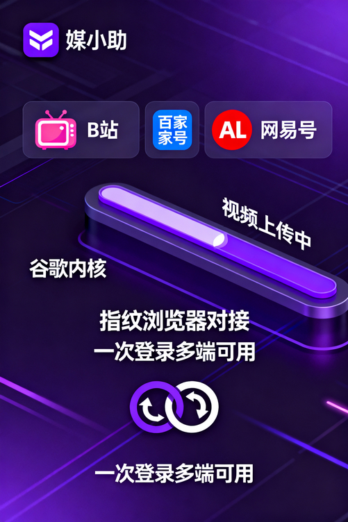 媒小助小红书发布软件:手残党的救星,懒人的福音